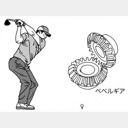 イラスト・上間久里