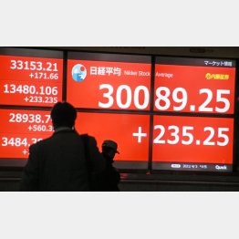 景気回復なるか（Ｃ）日刊ゲンダイ