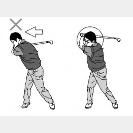 イラスト・渡辺隆司