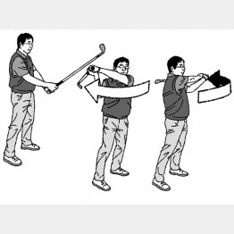 イラスト・渡辺隆司