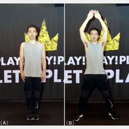 写真Ａ→写真Ｂ（Ｃ）日刊ゲンダイ