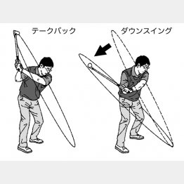 イラスト・渡辺隆司