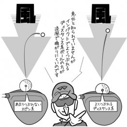 イラスト・ゲーリー久永