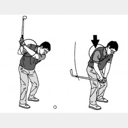 イラスト・渡辺隆司