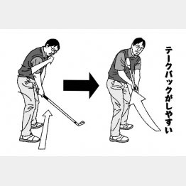 イラスト・渡辺隆司