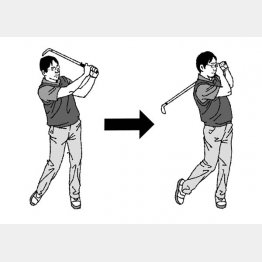 イラスト・渡辺隆司