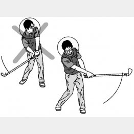 イラスト・渡辺隆司