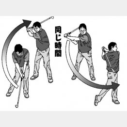 イラスト・渡辺隆司