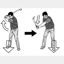 イラスト・渡辺隆司