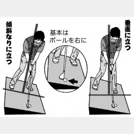 イラスト・渡辺隆司