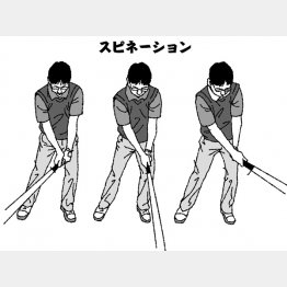 イラスト・渡辺隆司