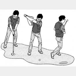 イラスト・渡辺隆司