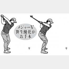 イラスト・上間久里