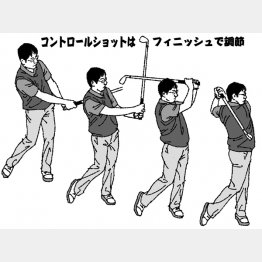 イラスト・渡辺隆司