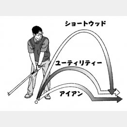 イラスト・渡辺隆司