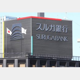 地銀幹部からは怨嗟の声（Ｃ）日刊ゲンダイ