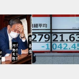 日本経済、一人負け（菅首相と昨21日の日経平均株価）／（Ｃ）日刊ゲンダイ