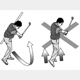 イラスト・渡辺隆司