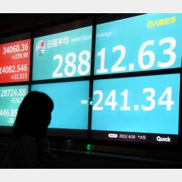 （Ｃ）日刊ゲンダイ