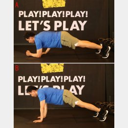 写真A、写真B　（Ｃ）日刊ゲンダイ