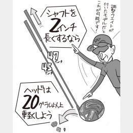 イラスト・ゲーリー久永