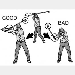 イラスト・上間久里