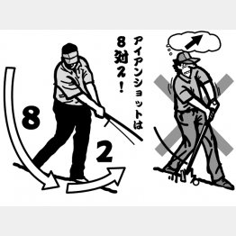 イラスト・渡辺隆司