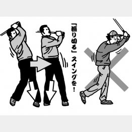 イラスト・渡辺隆司