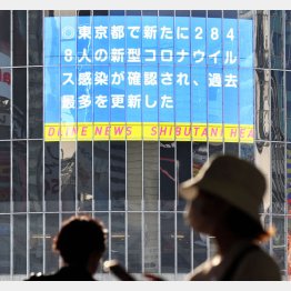 あっさりワースト記録を突破（新規感染者は都内過去最多2848人）／（Ｃ）日刊ゲンダイ