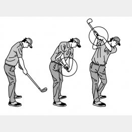 イラスト・上間久里