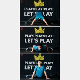 写真A、写真B、写真C（Ｃ）日刊ゲンダイ