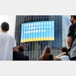 とうとう5000人を突破（＝5日）／（Ｃ）日刊ゲンダイ