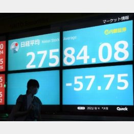 （Ｃ）日刊ゲンダイ