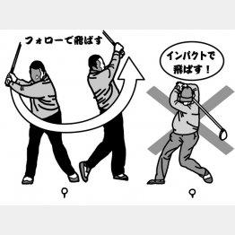 イラスト・渡辺隆司