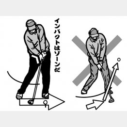 イラスト・渡辺隆司