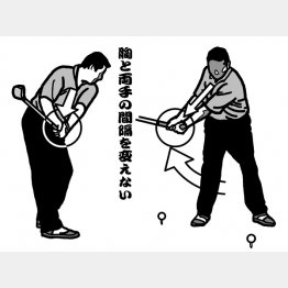 イラスト・渡辺隆司