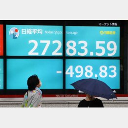 （Ｃ）日刊ゲンダイ