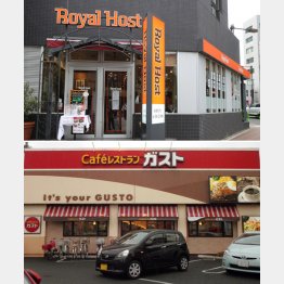 経営環境は厳しい。ガスト（下）、ロイヤルホスト（Ｃ）日刊ゲンダイ
