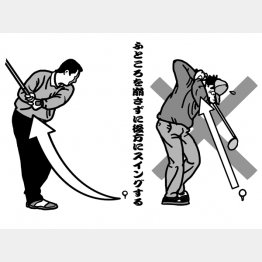 イラスト・渡辺隆司