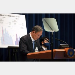 コロナ対策「評価しない」、64％（菅首相）／（Ｃ）JMPA