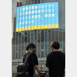 圧倒的に少ない検査で2万人超（Ｃ）日刊ゲンダイ