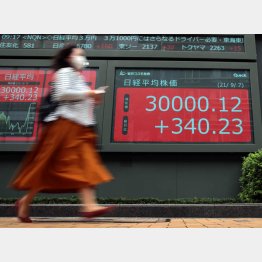 菅首相退陣相場（Ｃ）日刊ゲンダイ