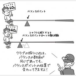 イラスト・ゲーリー久永