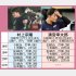 球団の育成方針も対照的だった（Ｃ）日刊ゲンダイ