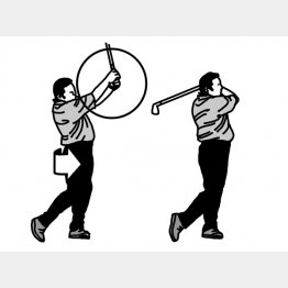 イラスト・渡辺隆司