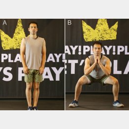 写真A→写真B（Ｃ）日刊ゲンダイ