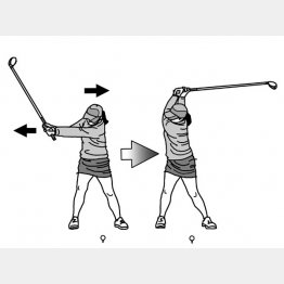 イラスト・上間久里