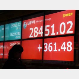 （Ｃ）日刊ゲンダイ