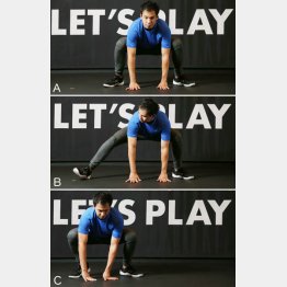 写真A→B→C（Ｃ）日刊ゲンダイ