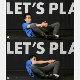 写真A→B（Ｃ）日刊ゲンダイ